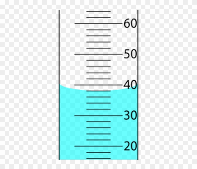 Graduated Cylinder Clipart Free Clip Art Images - Graduated Cylinder Reading Practice #507048