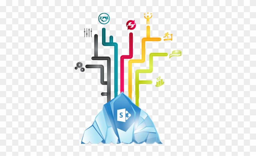 Your Business, Your Way - Road #512545