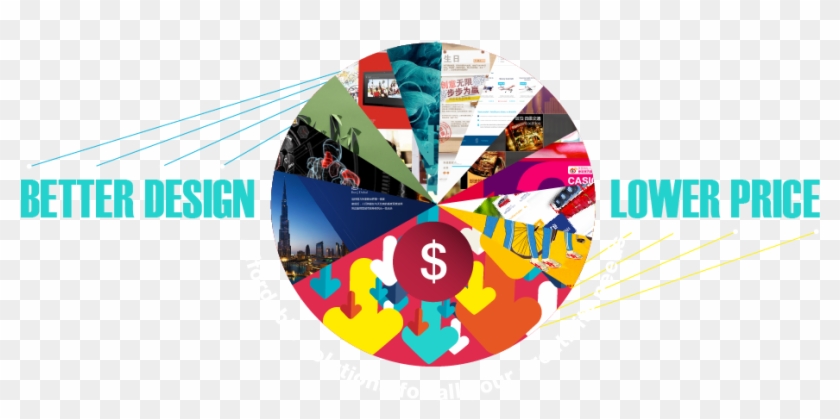 Hire The Best Graphic Design Studio Melbourne - Web Design #512586