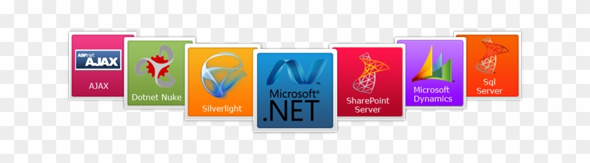 The Future Of - Microsoft Application Development Banners #512598
