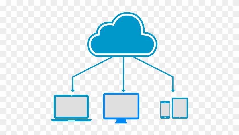 It Is The Same Office You Already Know And Use Every - Office 365 #513043