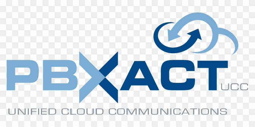 Pbxact Cloud Service - Pbxact Cloud Service #513104
