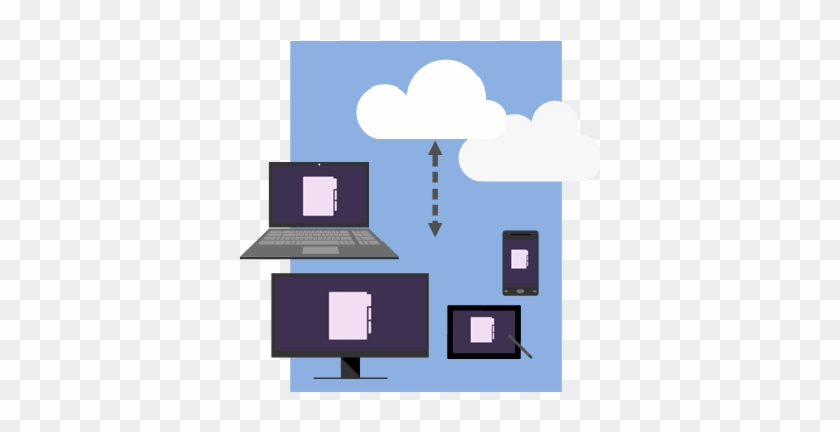 Onenote Office 365 - Onenote Nube #513140