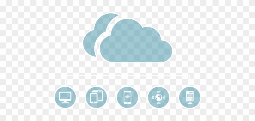 Cloud Computing - Transparent Cloud Network Logo #513415