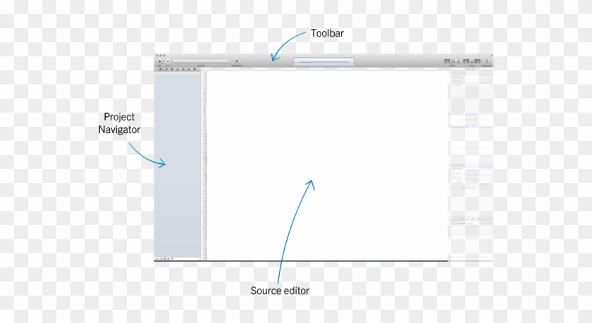 Primary View In Xcode - Computer Monitor #513670