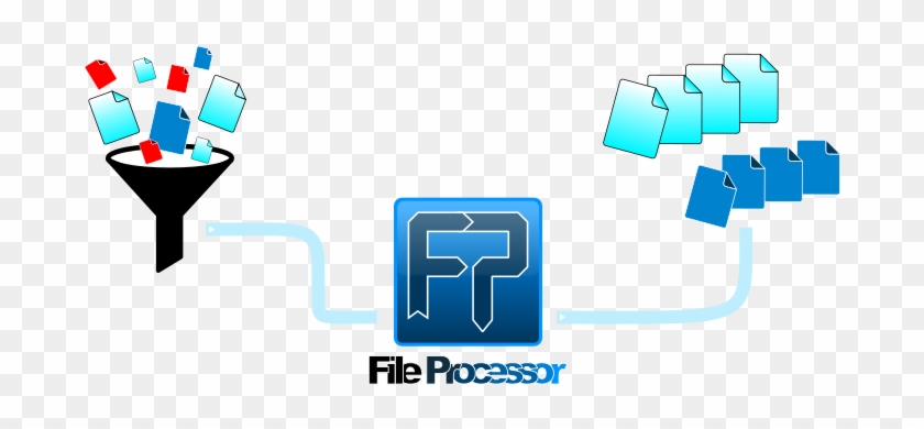 Advanced Filtering - Central Processing Unit #513869