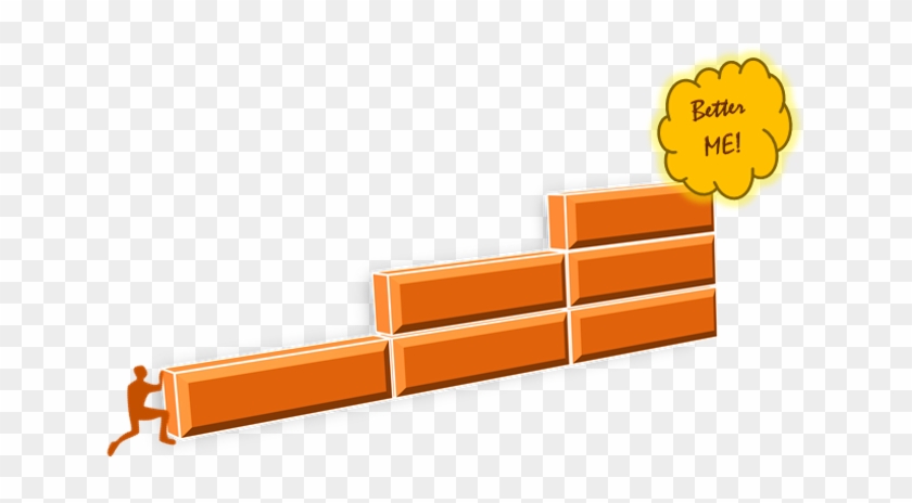3 Steps To A Better You In - Portable Network Graphics #514120