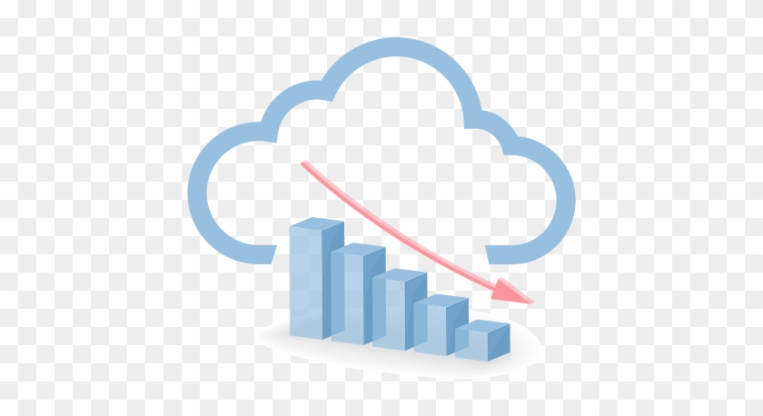 Employ Automation Processes To Replace Manual Deployment, - Energy Market #515854