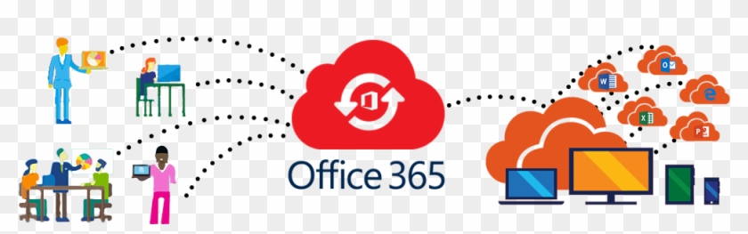 It's A Cloud-based Application - Graphic Design #518595