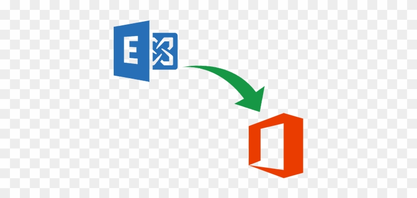 Office365 Migration Overview - Office 365 Sharepoint Online #518767