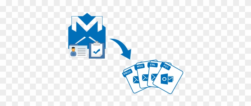 How To Configure Gmail Account In Outlook - Gmail #519624