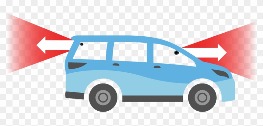Dual Lens Forward And Rear Facing Dashcam Diagram - Front And Rear Dash Cam #519918