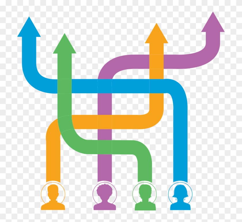 Away At That Problem By Helping Individualize Learning - Individualized #520637