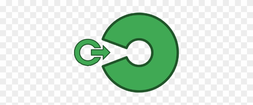 Thbs Open Source Application Migration - Circle #521157