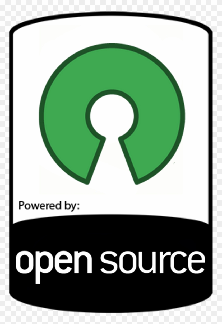 Print - Email - Free And Open Source Software #521191