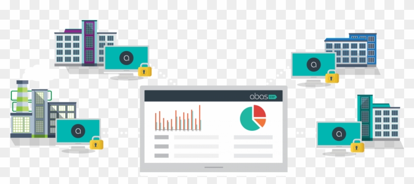 Multiple Company Accounting In Abas Erp - Abas Erp #521702
