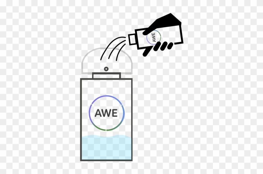 How To Clean The Device - How To Clean The Device #522358