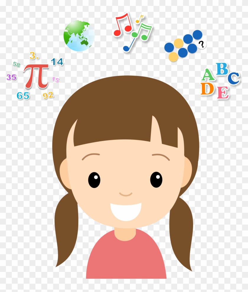 Brain Clipart Boy - Welcome Arely Learning Center Klipart #524701