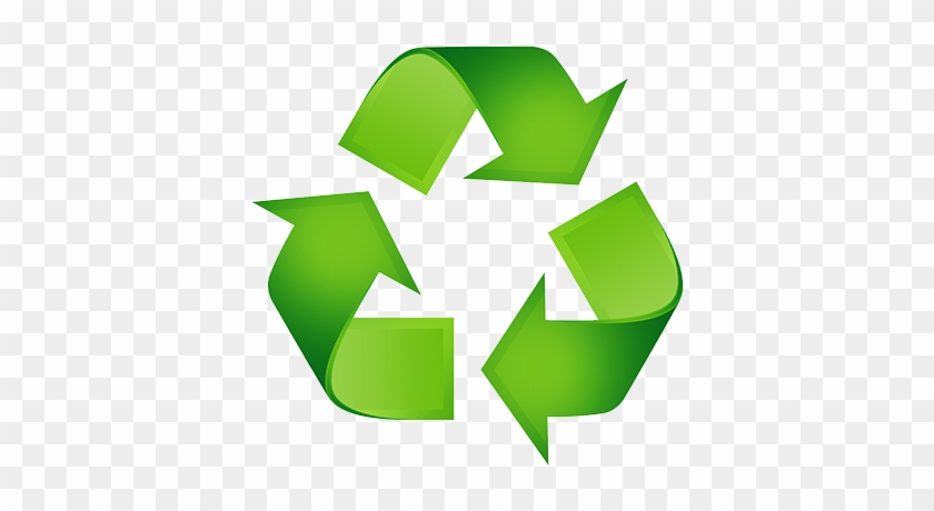 Commitment To The Environment - Reduce Reuse Recycle Sign #530992