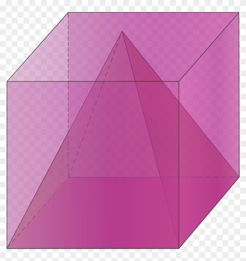 If We Were Going To Find The Volume Of This Cube, We - If We Were Going To Find The Volume Of This Cube, We #532767