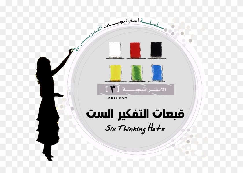 دورة القبعات الست للتفكير مجاناً - Bono Six Thinking Hats #533308