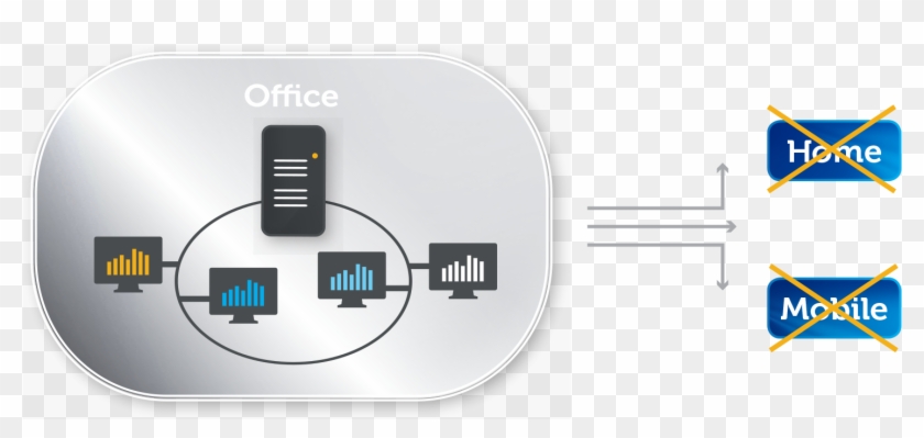 Cloud Computing Microsoft Office 365 Computer Servers - Mp3 Player #535081