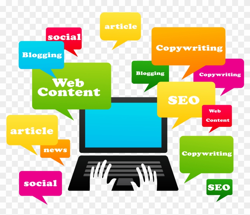 Responsive Web Design And Web Development - Some Content Writing #535900