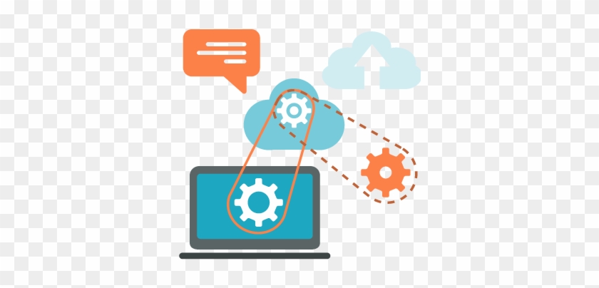 The Advantages Of Using A Translation Management Software - Translation Management System #535925