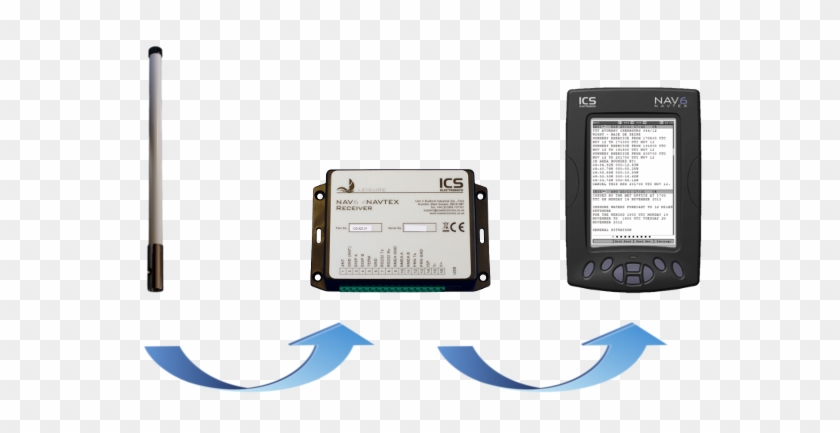 Dual Channel Navtex Receiver And Display - Ics Ics Nav 6 Standard System #536337