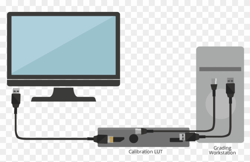 A Calibration Lut Is Used To Correct Inaccuracies In - Led-backlit Lcd Display #536853