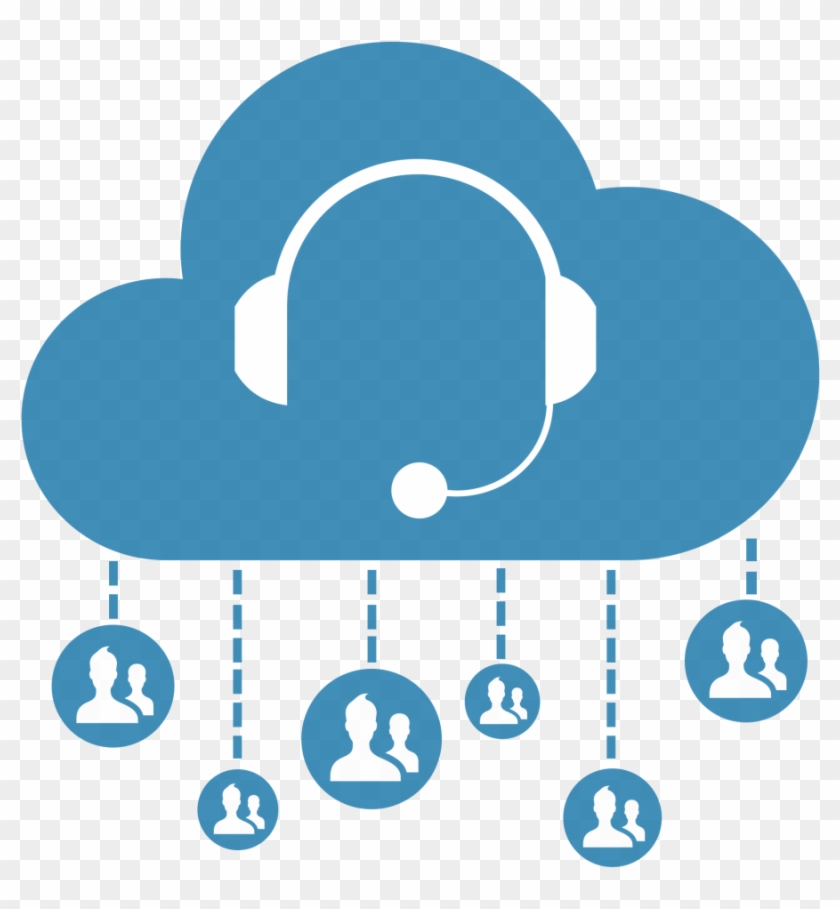Cloud Contact Center - Contact Center Png #538079
