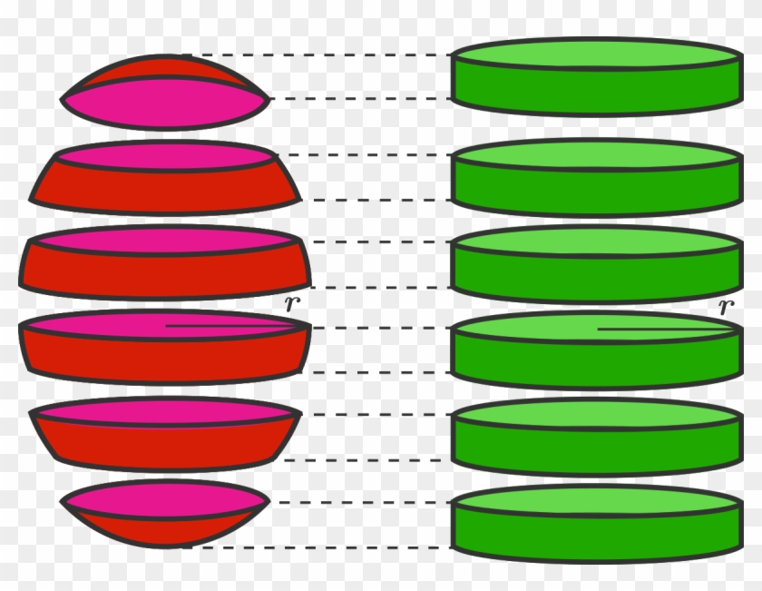 A Spherical Tomato And A Cylindrical Portion Of A Cucumber - A Spherical Tomato And A Cylindrical Portion Of A Cucumber #538163