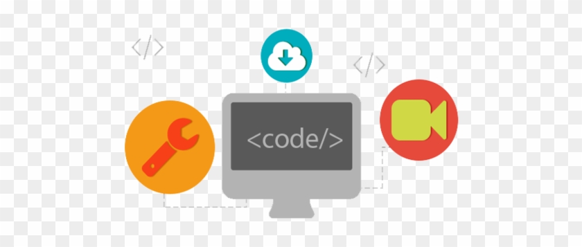 Custom Software Development - Software Development #538608