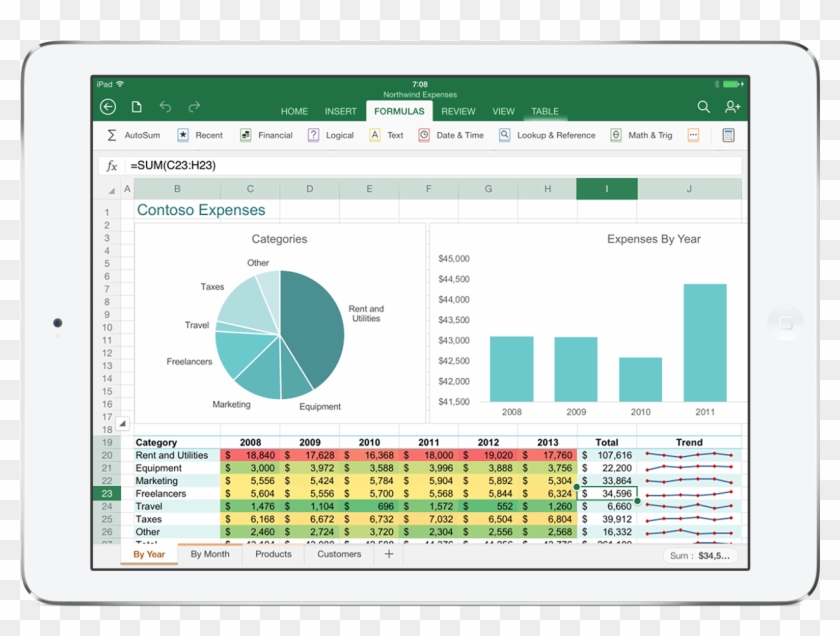 Microsoft Excel Ipad - Ipad Excel #538689