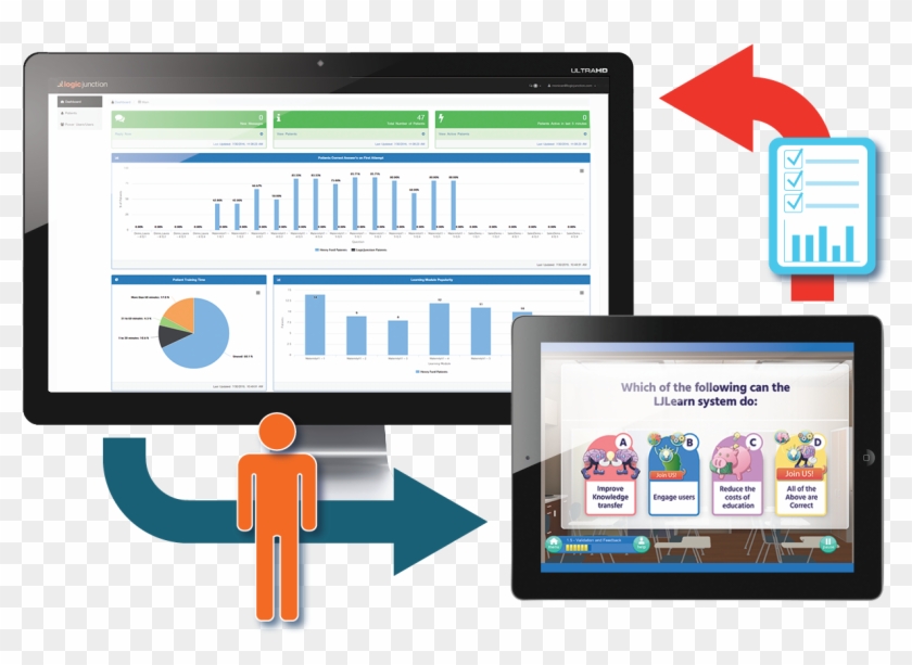 An Infographic Showing The Data Flow Between The Administrator - Screenshot #539669