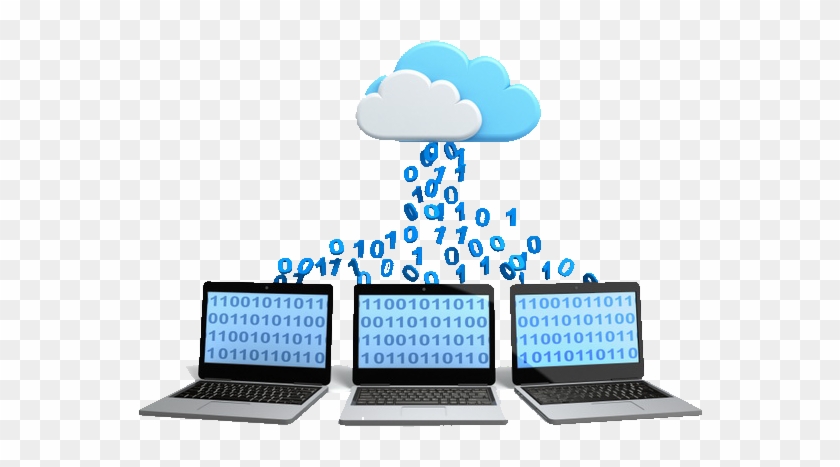 Therefore Assessment Of Objectives Is Essential While - Moving To The Cloud #539675