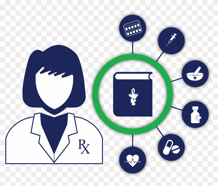 Continuing Education Is Mandatory For All Registered - Sign #542018