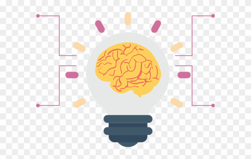 Nervous System - Money Seed Marketing #542756