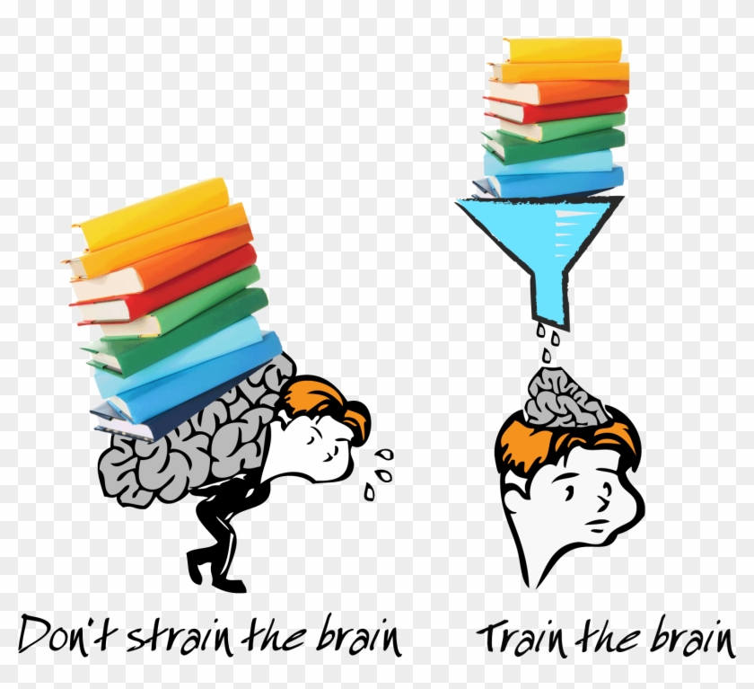 How To Increase Brain Power And Memory - English Learning Made Easy- Strategies And Approaches #543133