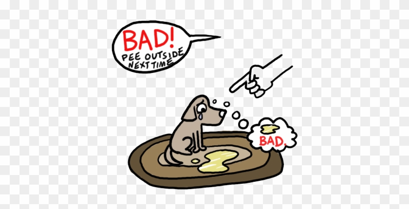 Negative Reinforcement - Negative Reinforcement Example Psychology #543415