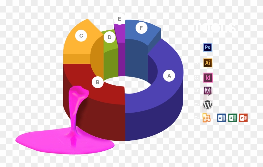 Process3-1tools - Process3-1tools #544167
