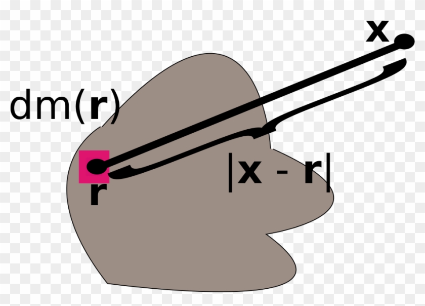 Massdistribution Xy Line Segment - Massdistribution Xy Line Segment #544396