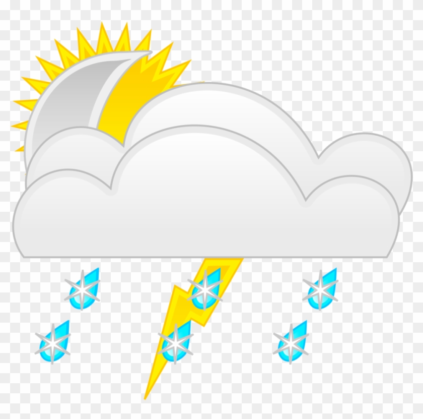 Weather Symbols Template - Weather Clip Art Animations #100065