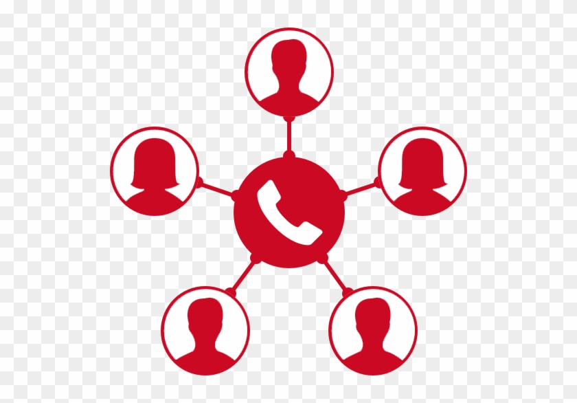 V1 Voip Resellers Report Conference Calling Features - Telephone #102256