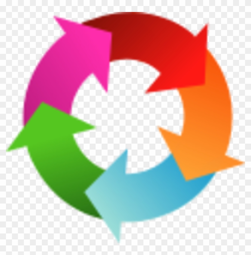 Get Your Agile Software Development Team Humming - Arrows In A Circle #102613
