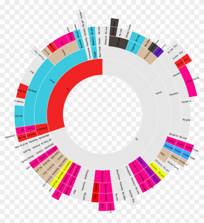 Circle #545085