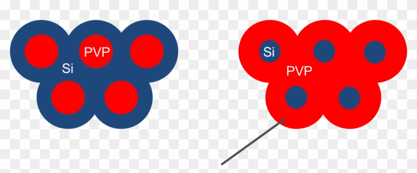 If New Polymers Can Promote A More Stable Inter Blink - Circle #545728