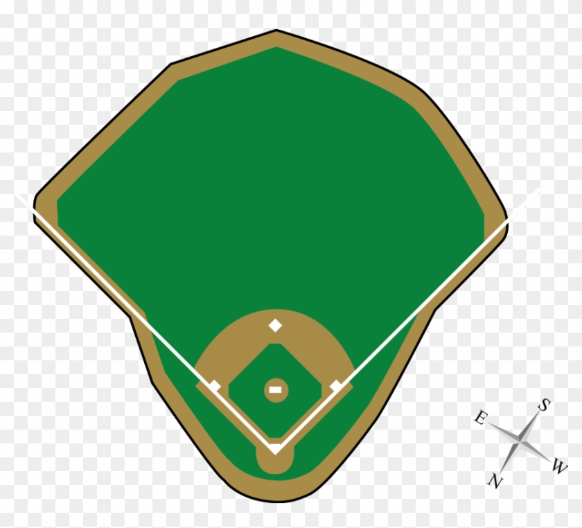 Wrigley Field Ground Rule Particulars - Wrigley Field #548747