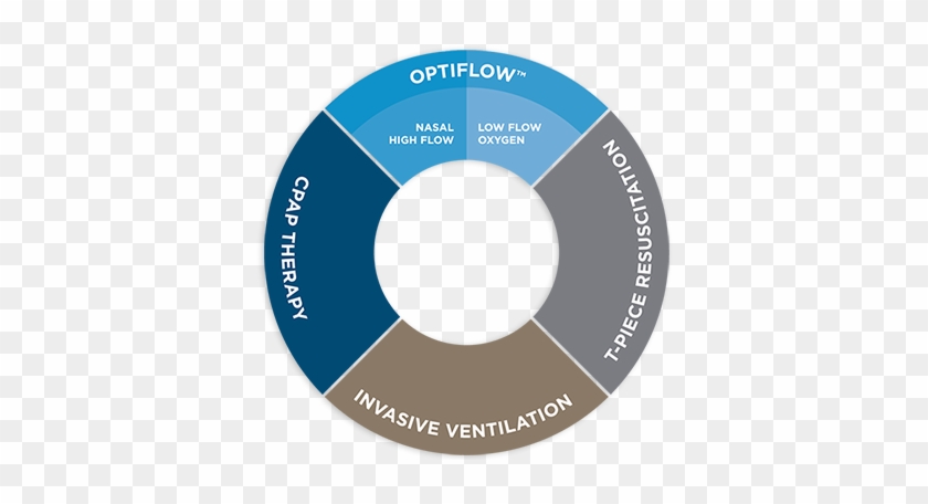 Humidity And The Continuum - Purpose Of Crm #549390