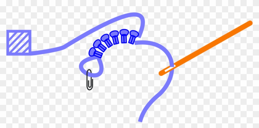 Snug Up Thread Around Paper Clip, But Do Not Remove - Snug Up Thread Around Paper Clip, But Do Not Remove #550682